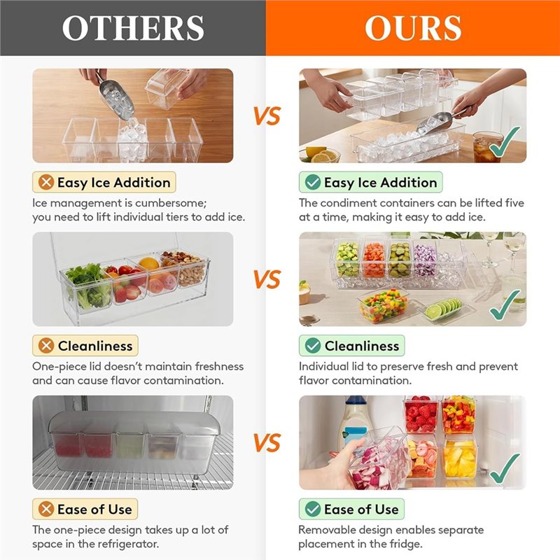 AB46-For Bar Supplies, Chilled - Garnish Tray Set recension och pris