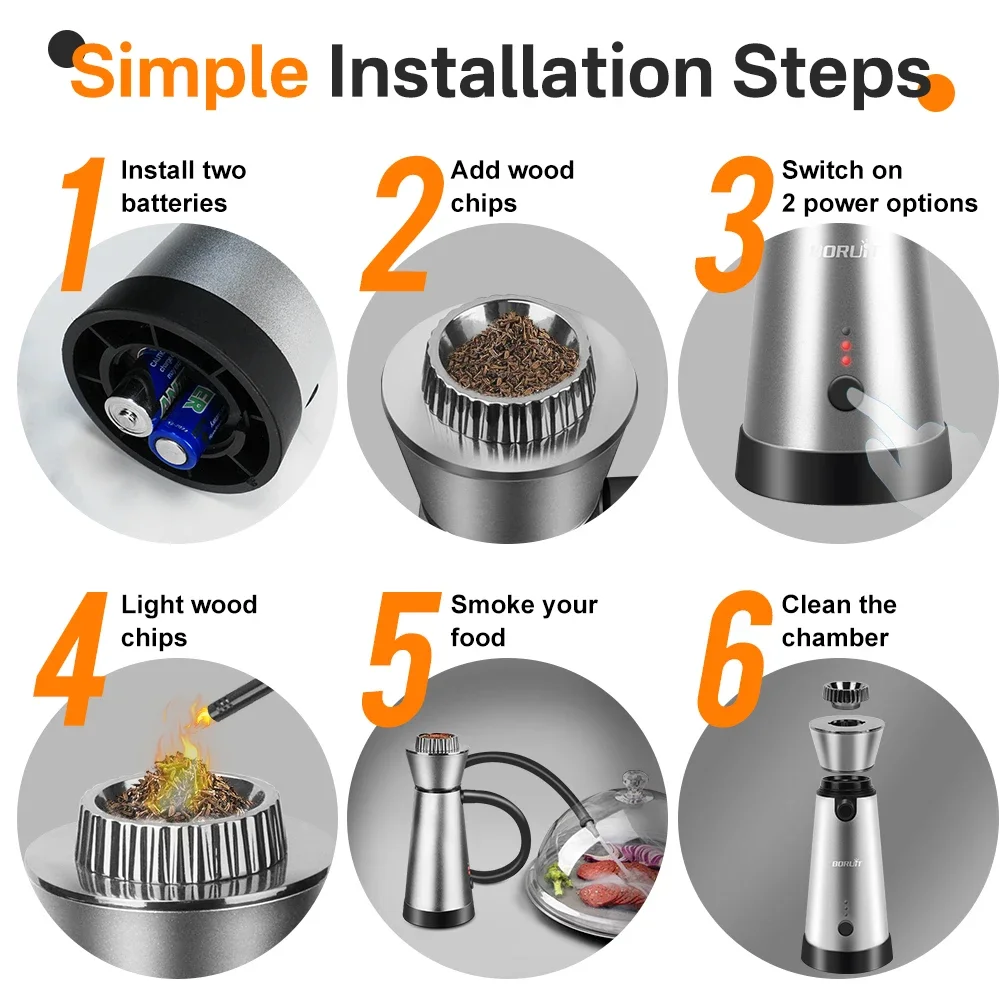 BORUiT Smoke Infuser Food Drin - Smoking Gun Kit recension och pris